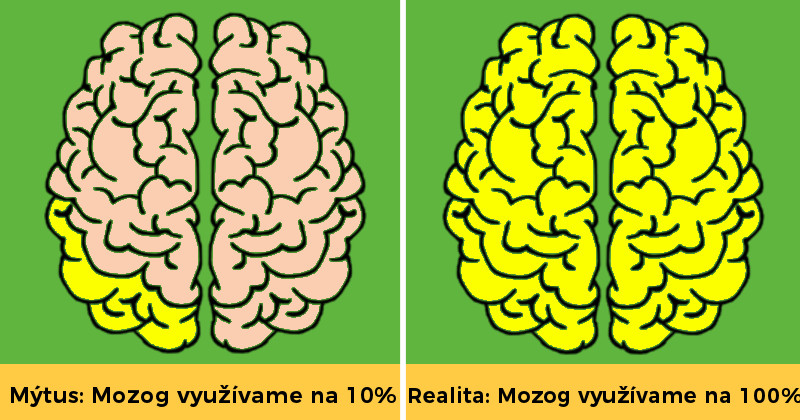 Pozri aj tento článok