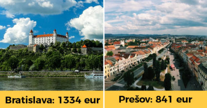 Pozri aj tento článok