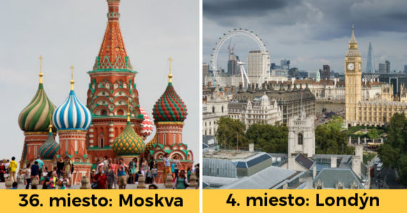 Najlepšie mestá na svete