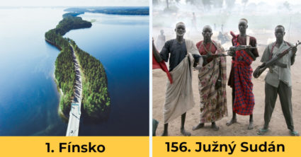 Pozri aj tento článok