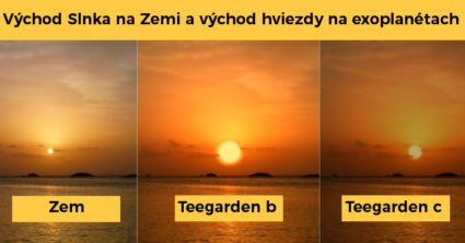 Pozri aj tento článok
