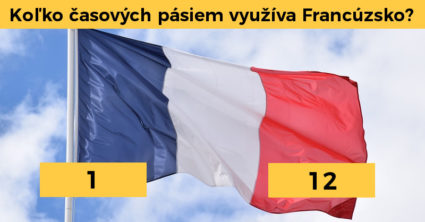 Pozri aj tento článok