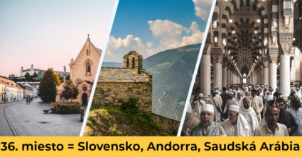 Pozri aj tento článok