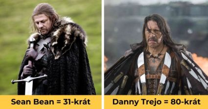 Pozri aj tento článok