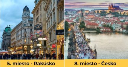 Pozri aj tento článok
