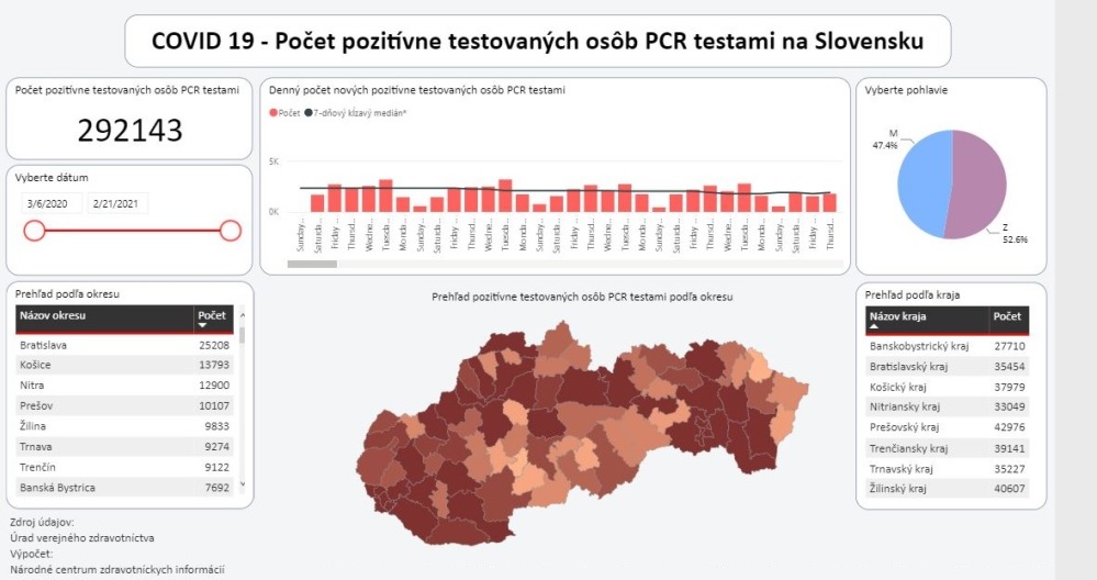 nczi