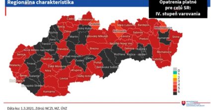 Pozri aj tento článok