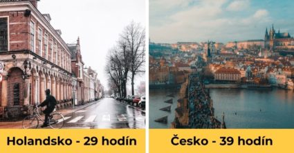 Pozri aj tento článok