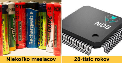 Pozri aj tento článok