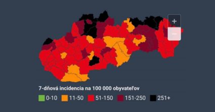 Pozri aj tento článok