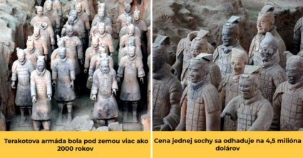 Pozri aj tento článok