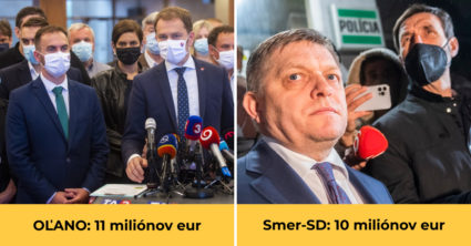 Pozri aj tento článok