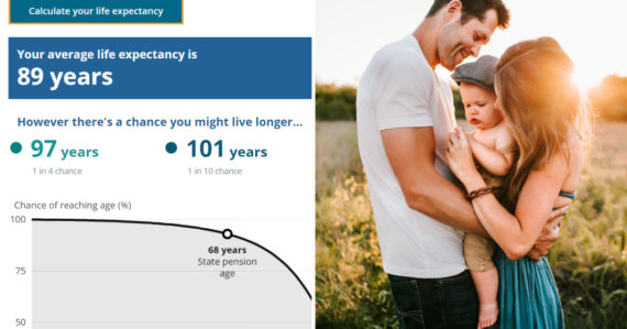 Akého veku sa dožijete? Online kalkulačka to dokáže vypočítať, stačia jej o vás iba dva údaje