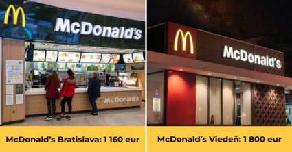 Rozdiely sú v stovkách eur: Porovnali sme platy zamestnancov známych fastfoodov medzi Bratislavou, Viedňou a Prahou