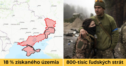 730 dní vojny na Ukrajine v číslach: 800 000 ľudských strát, škody za stovky miliárd a masívna presila na jednej strane