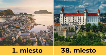 Pozri aj tento článok