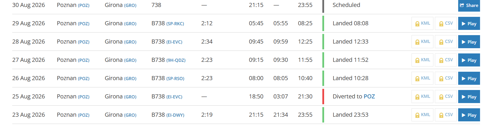 FlightRadar24 Poznan