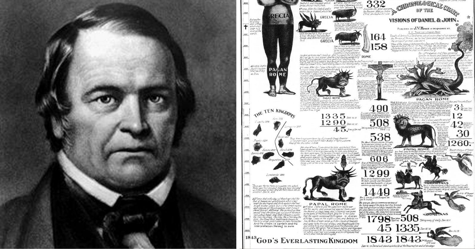 William Miller